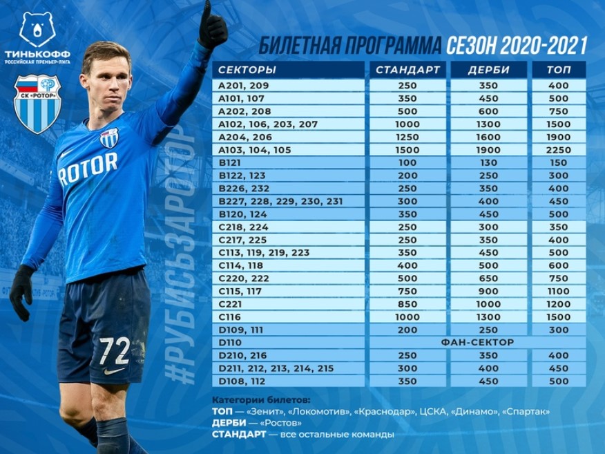 Стала известна стоимость билетов на матчи «Ротора» в РПЛ 