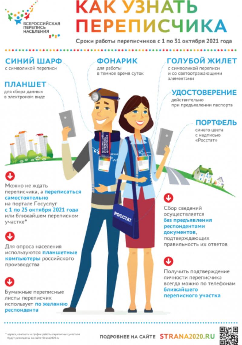 Волгоградские полицейские предостерегают жителей от лже-переписчиков 