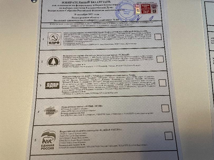 В Волгограде началось голосование на выборах