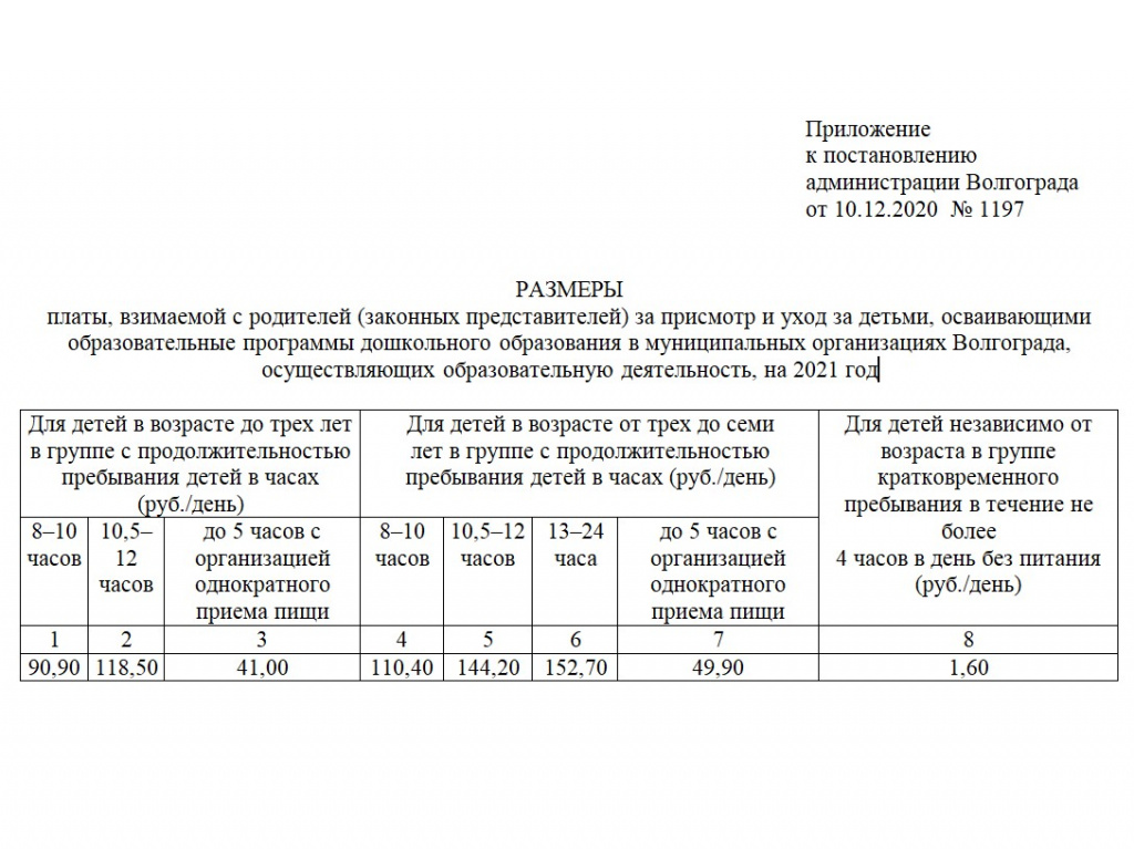 стоимость детского сада (volgadmin.ru).jpg